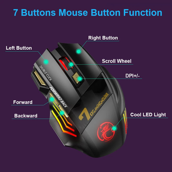 Rechargeable RGB Gaming Mouse