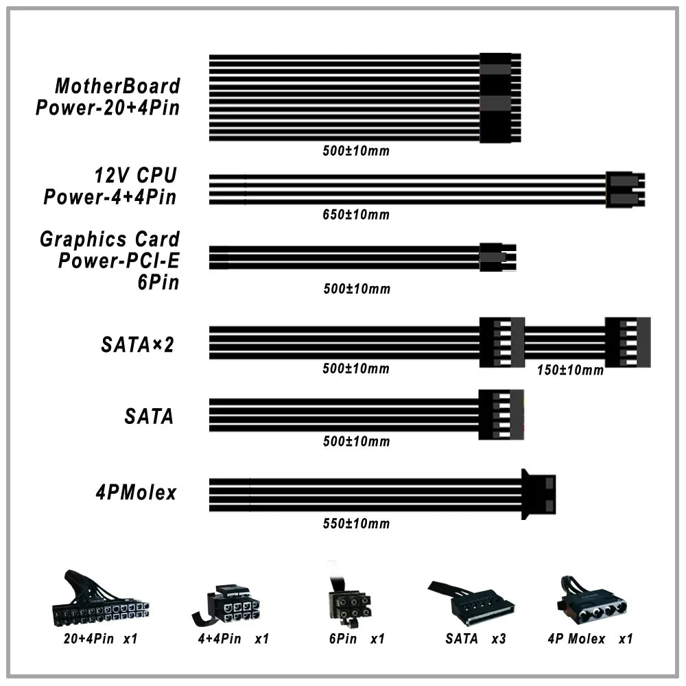 IWONGOU 500W Gaming PSU