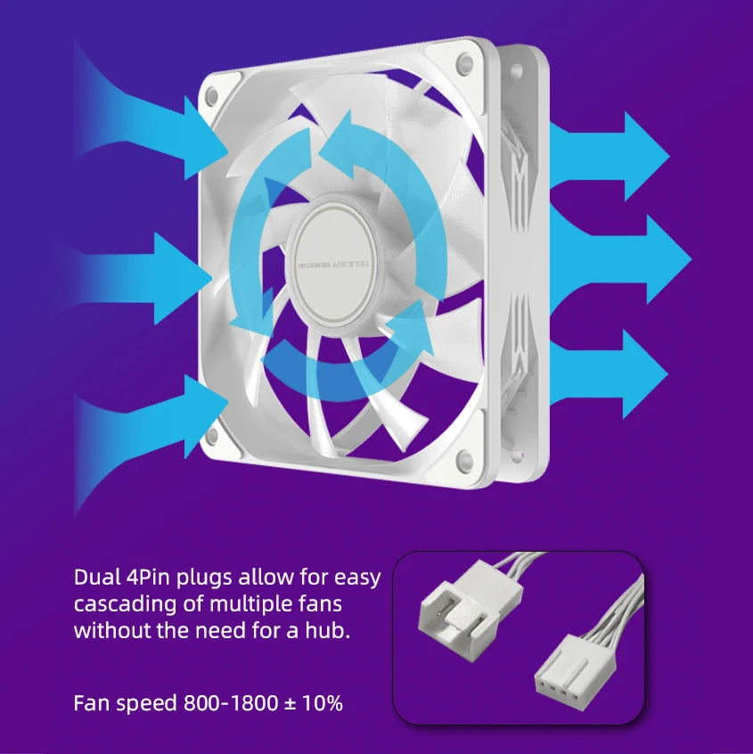 120mm ARGB PWM Fan Kit (Ultra Thin)