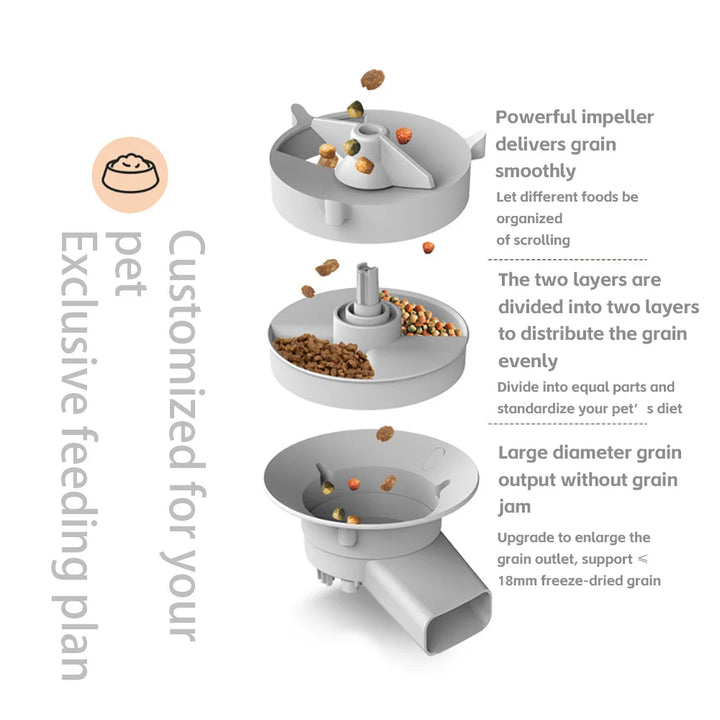 5L Smart Dual Pet Feeder