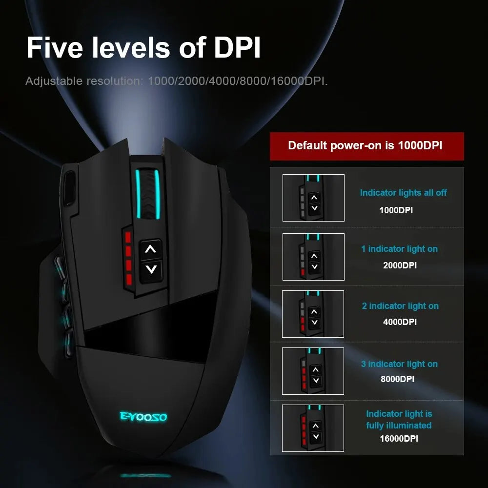 RGB Wireless Mouse